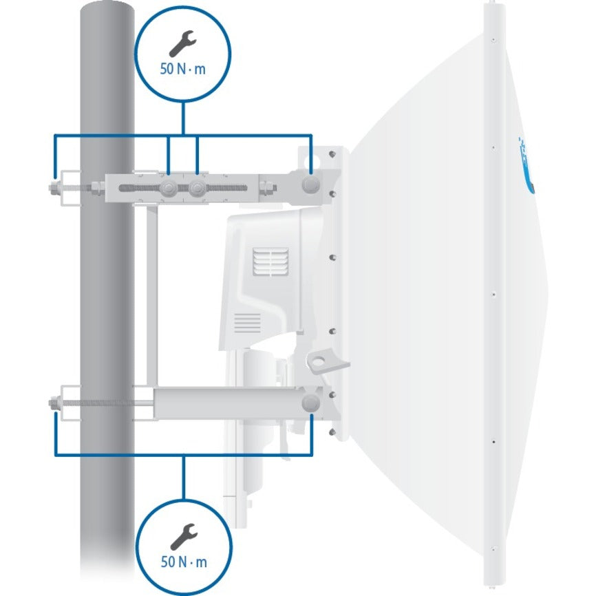 Ubiquiti airFiber AF11-COMPLETE-HB