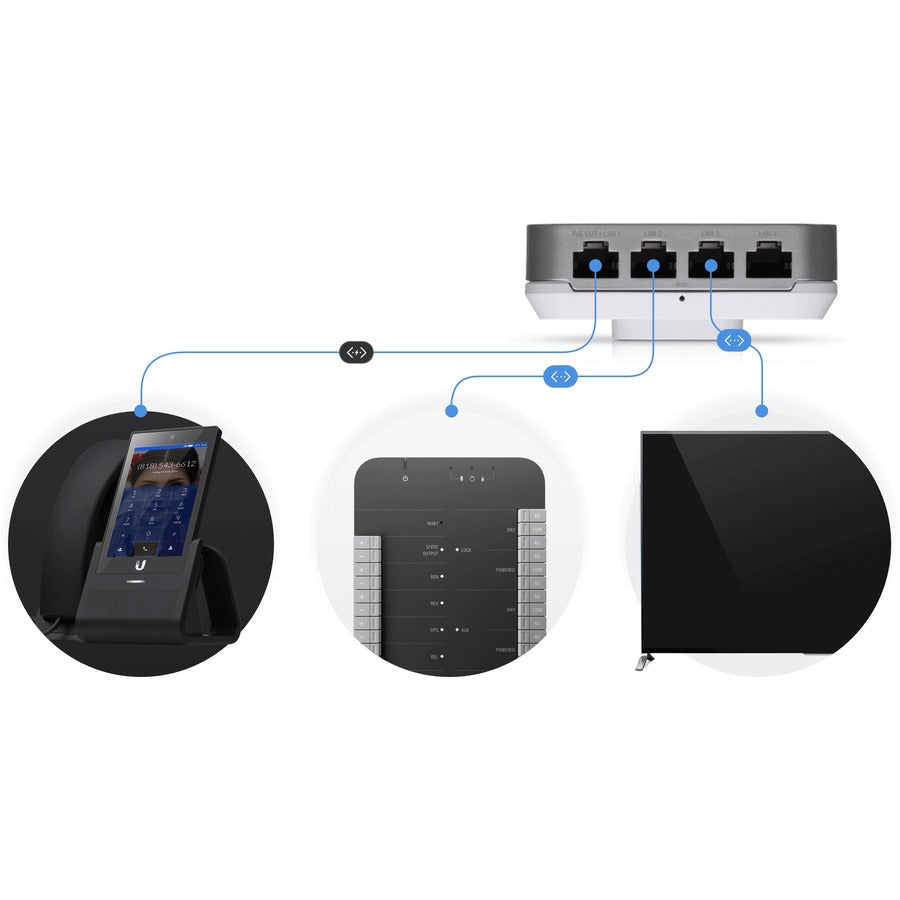 Ubiquiti UniFi AP UAP-IW-HD-US