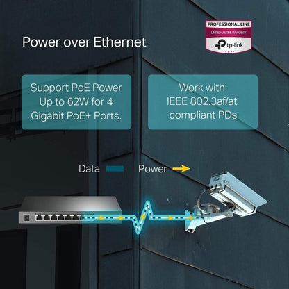 TP-Link JetStream TL-SG2008P Ethernet Switch TL-SG2008P