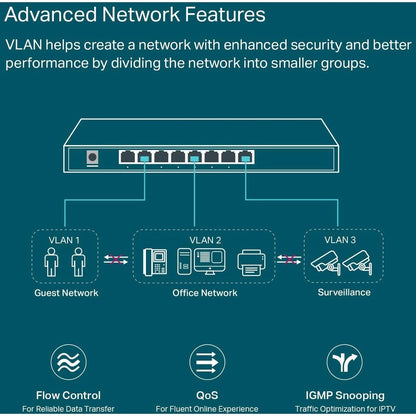 TP-Link JetStream TL-SG2008P Ethernet Switch TL-SG2008P