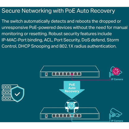 TP-Link JetStream TL-SG2008P Ethernet Switch TL-SG2008P