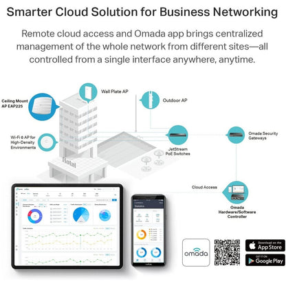 TP-Link EAP225 Dual Band IEEE 802.11ac 1.32 Gbit/s Wireless Access Point - Indoor EAP225