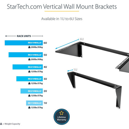 StarTech.com 2U 19in Steel Vertical Wall Mount Equipment Rack Bracket RK219WALLV