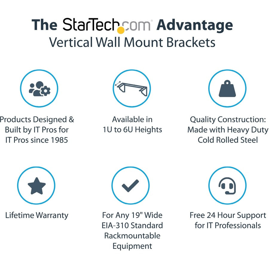 StarTech.com 5U Vertical Wall Mount Rack, 19" Wall Mounting Bracket, Open Low Profile Network/Server Room/Data/AV/IT/Patch Panel/Equipment RK519WALLV