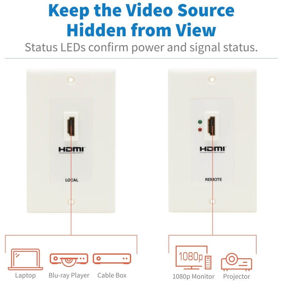 Tripp Lite HDMI Wallplate Extender Kit Over Cat5 / Cat6 F/F P167-000