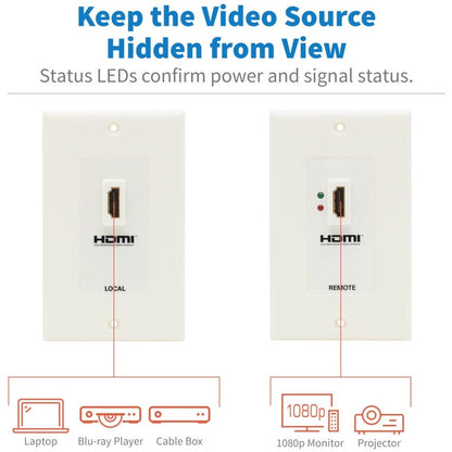 Tripp Lite HDMI Wallplate Extender Kit Over Cat5 / Cat6 F/F P167-000